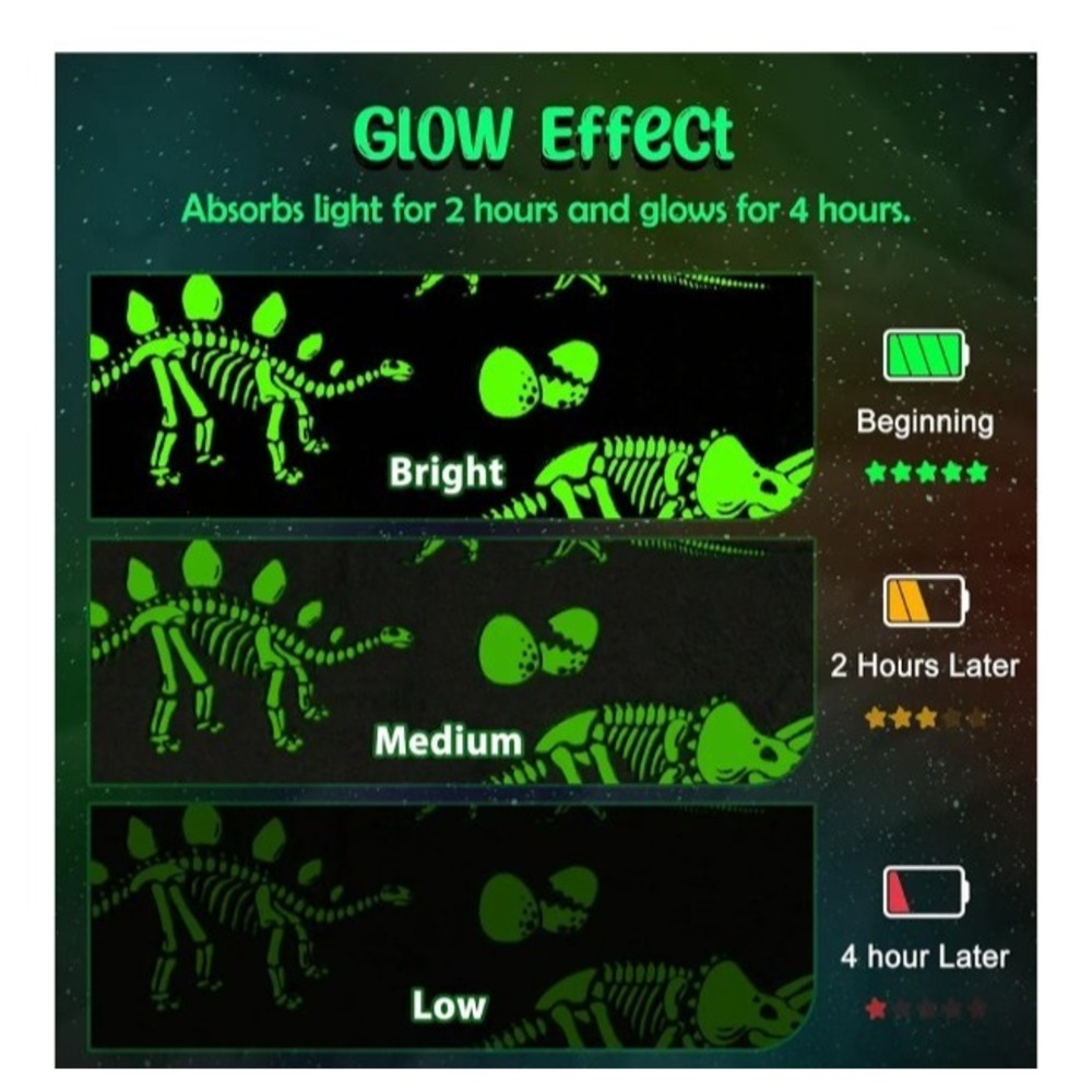 Glow In The Dark Dinosaur Soft Throw Blanket SZ 50X60 Gift,Kids,Adult.Fun,Cozy